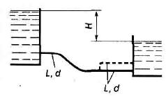 Для увеличения пропускной способности трубопровода длиной 2L и диаметром А к нему присоединена параллельная ветвь