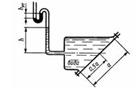 Условие задачи 1.29 Некрасова Б.Б гидравлика