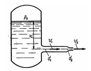 Условие задачи 2.1 Некрасова Б.Б гидравлика