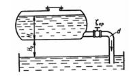 Условие задачи 2.12 Некрасова Б.Б гидравлика