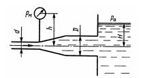 Условие задачи 2.17 Некрасова Б.Б гидравлика