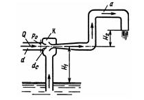 Условие задачи 2.26 Некрасова Б.Б гидравлика