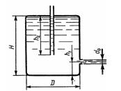 Условие задачи 3.11 Некрасова Б.Б гидравлика