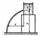 Условие задачи 3.8 Некрасова Б.Б гидравлика