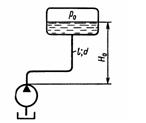 Условие задачи 4.11 Некрасова Б.Б гидравлика