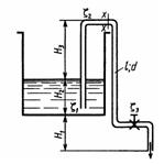 Условие задачи 4.15 Некрасова Б.Б гидравлика