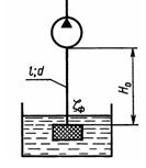 Условие задачи 4.21 Некрасова Б.Б гидравлика