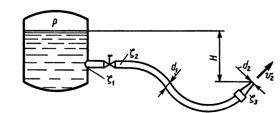 Условие задачи 4.23 Некрасова Б.Б гидравлика