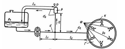 Условие задачи 4.41 Некрасова Б.Б гидравлика