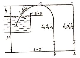 Решебник 15 часть 2, рисунок задаче 2-20