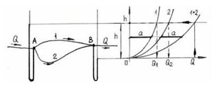 Решебник 15 часть 2, рисунок задаче 2-3