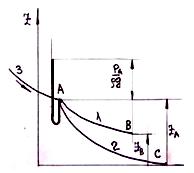 Решебник 15 часть 2, рисунок задаче 2-4