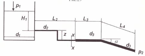 гидрогазодинамика рис. 30