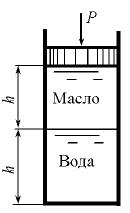 В цилиндрическом резервуаре находятся вода и минеральное масло, высота слоя каждой жидкости