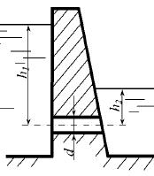 Водоспуск плотины пропускает расход Q = 2м3/с
