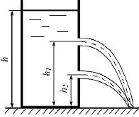 Одно отверстие расположено на расстоянии h2 = 2м, другое h1 = 3 м