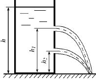 Из открытого бака вода вытекает через два малых отверстия в атмосферу
