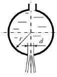 Цилиндрическая бочка радиусом г и высотой H = 1м залита
