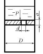 На поршень диаметром D = 100 мм (рис. 10.25) действует сила Р