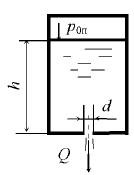 Жидкость вытекает из закрытого резервуара в атмосферу через отверстие