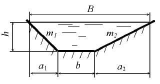 Определить расход воды в трапецеидальном канале
