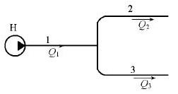  Насос Н работает с подачей Q = 0,3 л/с (рис. 12.21). Приведенные длины и диаметры труб соответственно