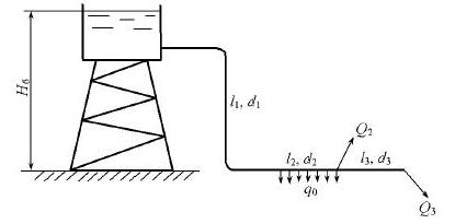 На стальном трубопроводе, питаемом от водонапорной башни (рис. 12.22), участок длиной l2 = 300 м и диаметром