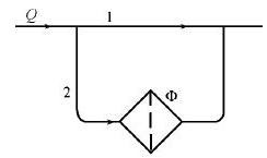 Определить расход в магистральном трубопроводе, если размеры труб l1 = 2,0 м, dl=5 мм; l2 = 2,5 м, d2 = 8 мм (рис. 12.14). 