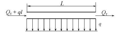 Определить магистральный расход, если QA =1 л/мин, а приведенные длины труб соответственно равны:
