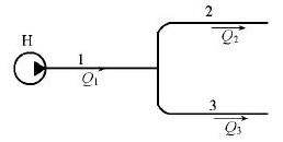 Определить напор и подачу насоса Q , если расход Q2 = 0,1 л/с, а приведенные длины и диаметры труб соответственно