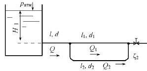 Определить давление в узловой точке трубопровода (рис. 12.16) если H = 15 м