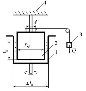 Определить вес груза G ротационного вискозиметра, изображённого 