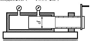 Винтовой плунжерный пресс (рис. 1.9) для тарировки манометров работает на масле с коэффициентом объёмного сжатия