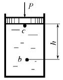 Определить избыточное давление в точке с под поршнем и в точке h на глубине h = 2,0 м, если диаметр поршня d = 0,2 м, а сила