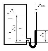 В закрытом резервуаре на поверхность жидкости действует абсолютное давление Р0 =135 кПа