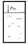Определить, на какой глубине в закрытом резервуаре абсолютное давление составляет р = 2*10^5 П