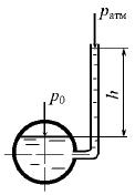 К резервуару, заполненному нефтью, присоединен пьезометр 