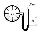 Определить вакуумметрическое давление в сосуде