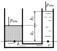 В сообщающиеся сосуды налиты вода (р =1000 кг/м3) и бензин