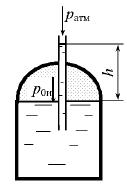 На какую высоту h поднимется бензин в трубке (рис. 2.31), опущенной в бак