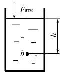 Определить, на какую глубину погружена точка b (рис. 2.8) в жидкость с относительным