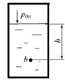 Определить абсолютное давление в точке b, которая погружена в жидкость на глубину h = 3,5 м