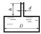 В крышку цилиндрического резервуара диаметром D = 2,0 м вставлен пьезометр диаметром