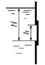 Прямоугольное отверстие высотой h = 0,4 м и шириной b = 1,0 м в вертикальной стенке