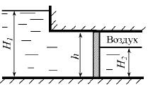 Определить равнодействующую силу гидростатического давления воды на прямоугольный затвор высотой