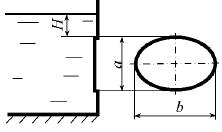 В вертикальной стенке имеется отверстие, которое перекрывается щитом в форме эллипса размерами