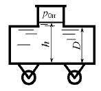 Цистерна диаметром D = 2,2 м заполнена бензином (рис. 3.31), плотность которого
