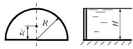 Определить точку приложения и силу давления жидкости на плоскую крышку люка в форме полукруга