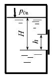 Прямоугольное отверстие высотой h = 0,4 м и шириной b = 1,0 м в вертикальной стенке резервуара