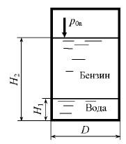 В цилиндрическом резервуаре с бензином